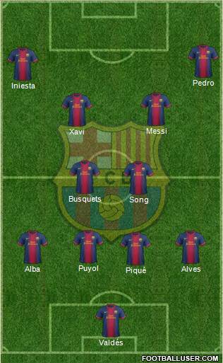 F.C. Barcelona Formation 2013
