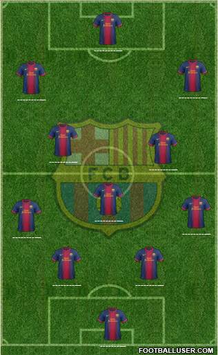 F.C. Barcelona Formation 2013