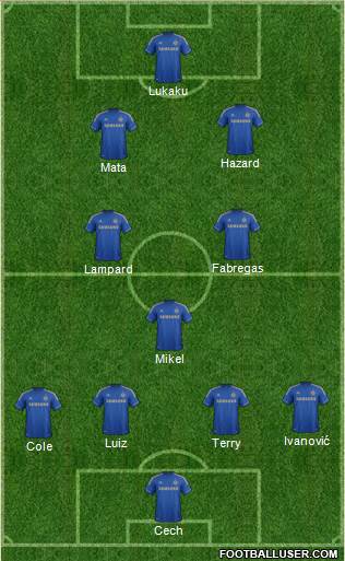 Chelsea Formation 2013