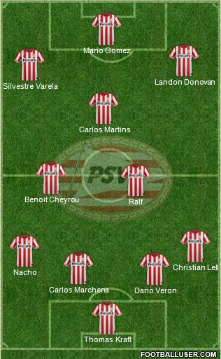 PSV Formation 2013