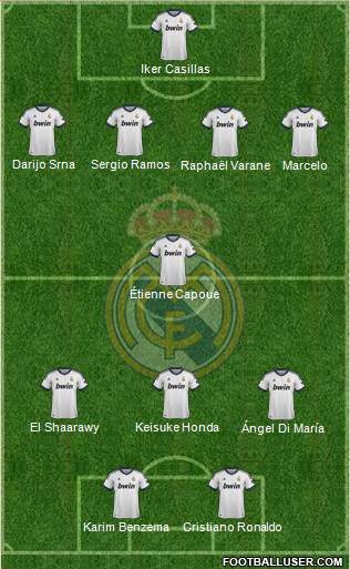 Real Madrid C.F. Formation 2013