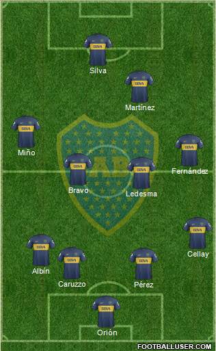 Boca Juniors Formation 2013