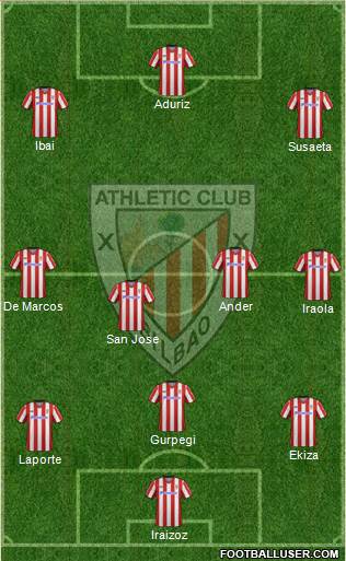 Athletic Club Formation 2013