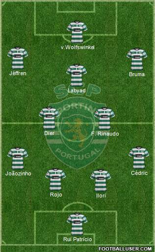 Sporting Clube de Portugal - SAD Formation 2013