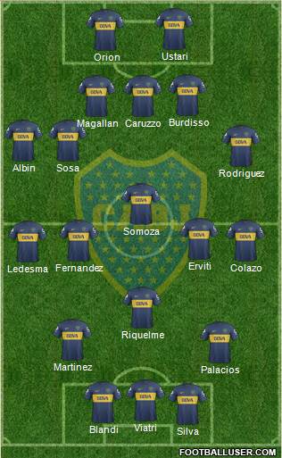 Boca Juniors Formation 2013