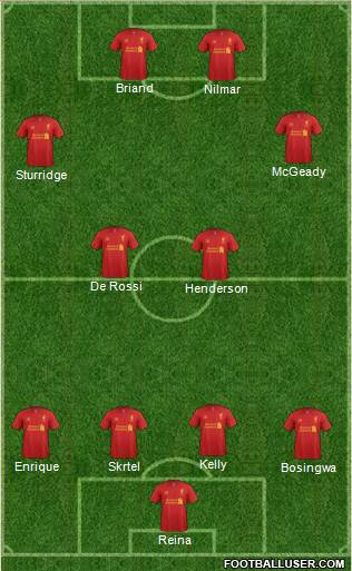 Liverpool Formation 2013