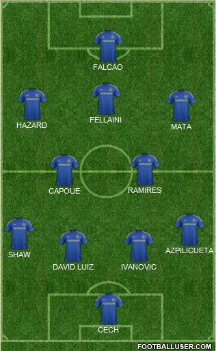 Chelsea Formation 2013