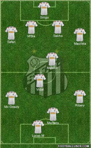 Santos FC Formation 2013