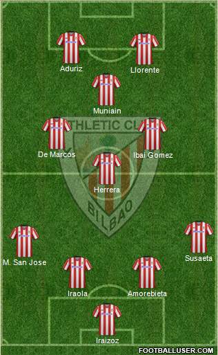Athletic Club Formation 2013