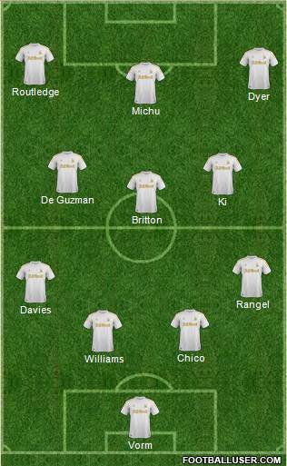 Swansea City Formation 2013