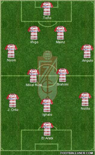 Granada C.F. Formation 2013
