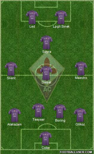 Fiorentina Formation 2013