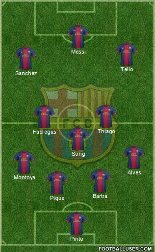 F.C. Barcelona Formation 2013