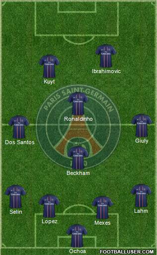 Paris Saint-Germain Formation 2013