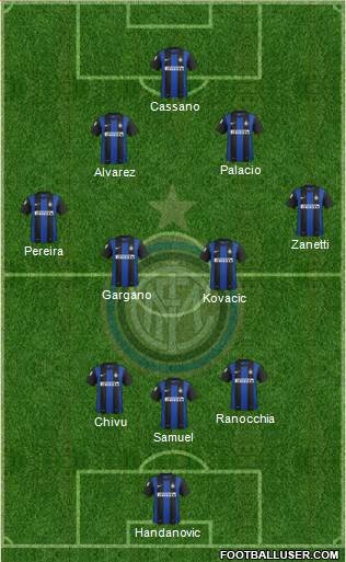 F.C. Internazionale Formation 2013