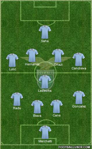 S.S. Lazio Formation 2013