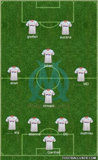 Olympique de Marseille Formation 2013