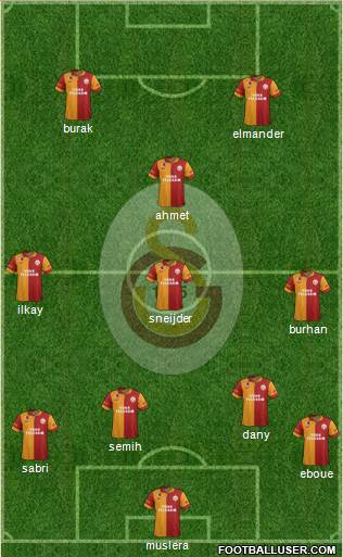 Galatasaray SK Formation 2013