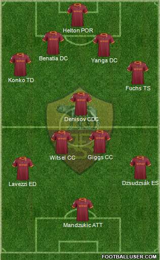 AS Roma Formation 2013