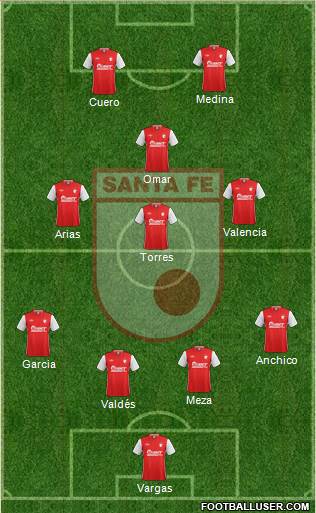 Santa Fe CD 4-3-1-2 football formation