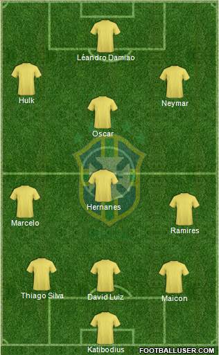 Brazil Formation 2013