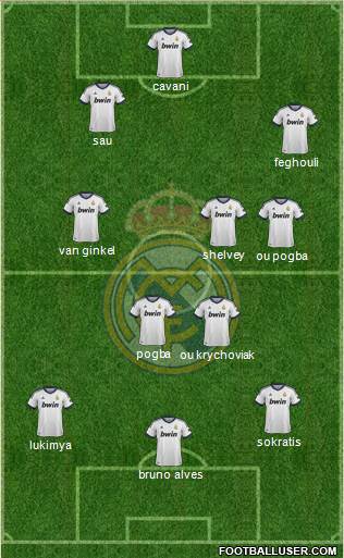 Real Madrid C.F. Formation 2013