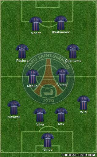 Paris Saint-Germain Formation 2013