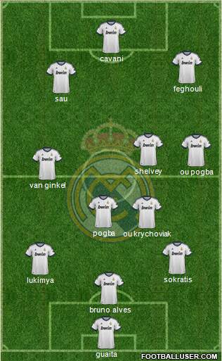 Real Madrid C.F. Formation 2013