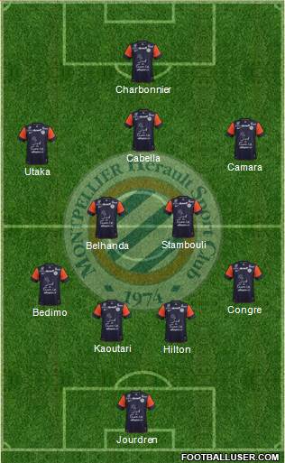 Montpellier Hérault Sport Club Formation 2013