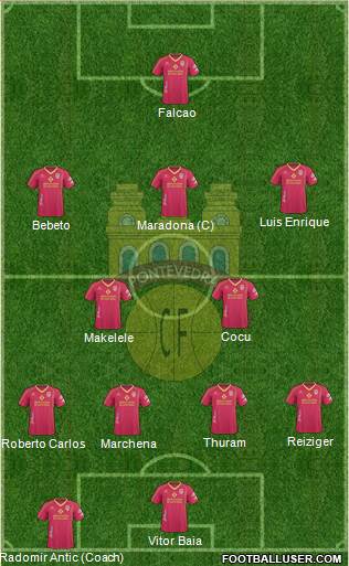 Pontevedra C.F. Formation 2013
