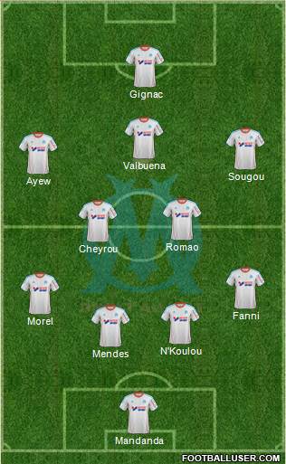 Olympique de Marseille Formation 2013