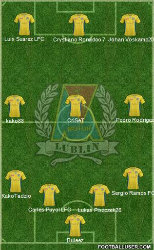 Motor Lublin Formation 2013