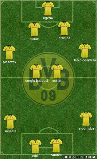 Borussia Dortmund Formation 2013