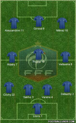 France Formation 2013