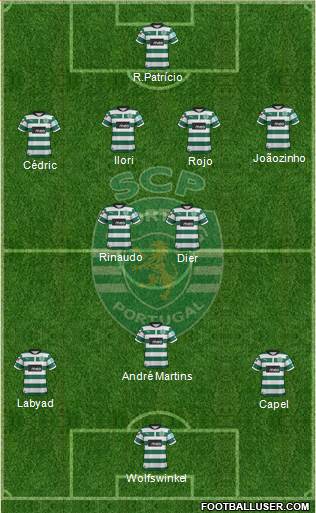 Sporting Clube de Portugal - SAD Formation 2013