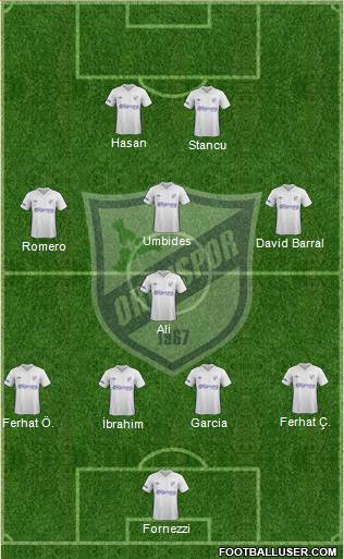 Orduspor Formation 2013