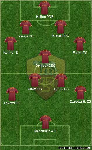 AS Roma Formation 2013