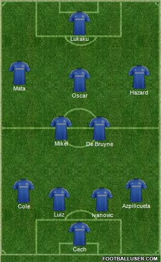 Chelsea Formation 2013