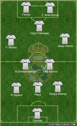 Real Madrid C.F. Formation 2013