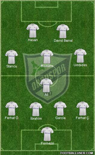 Orduspor Formation 2013