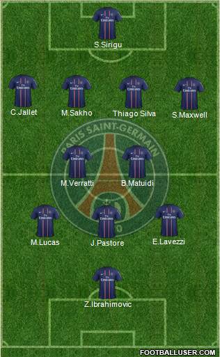 Paris Saint-Germain Formation 2013