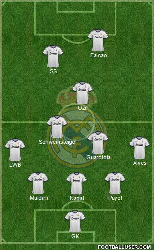 Real Madrid C.F. Formation 2013