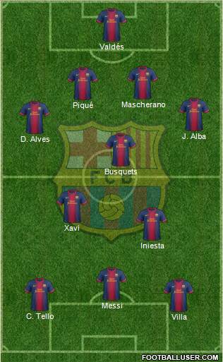 F.C. Barcelona Formation 2013