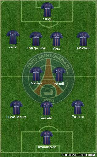Paris Saint-Germain Formation 2013