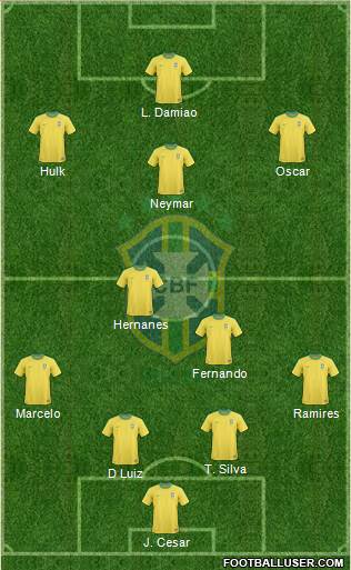 Brazil Formation 2013