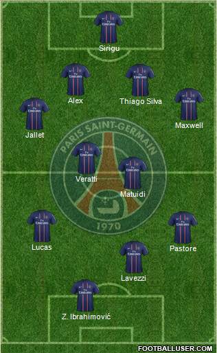 Paris Saint-Germain Formation 2013