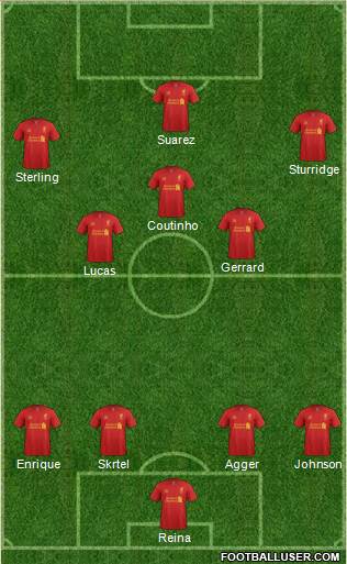 Liverpool Formation 2013