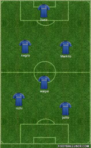Chelsea Formation 2013
