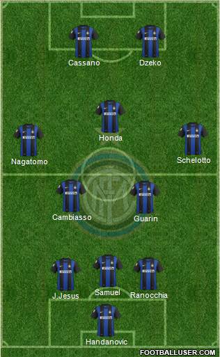 F.C. Internazionale Formation 2013