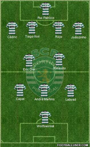 Sporting Clube de Portugal - SAD Formation 2013